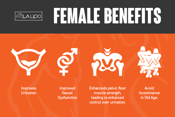 Benefits of overactive bladder treatment West Brompton for women