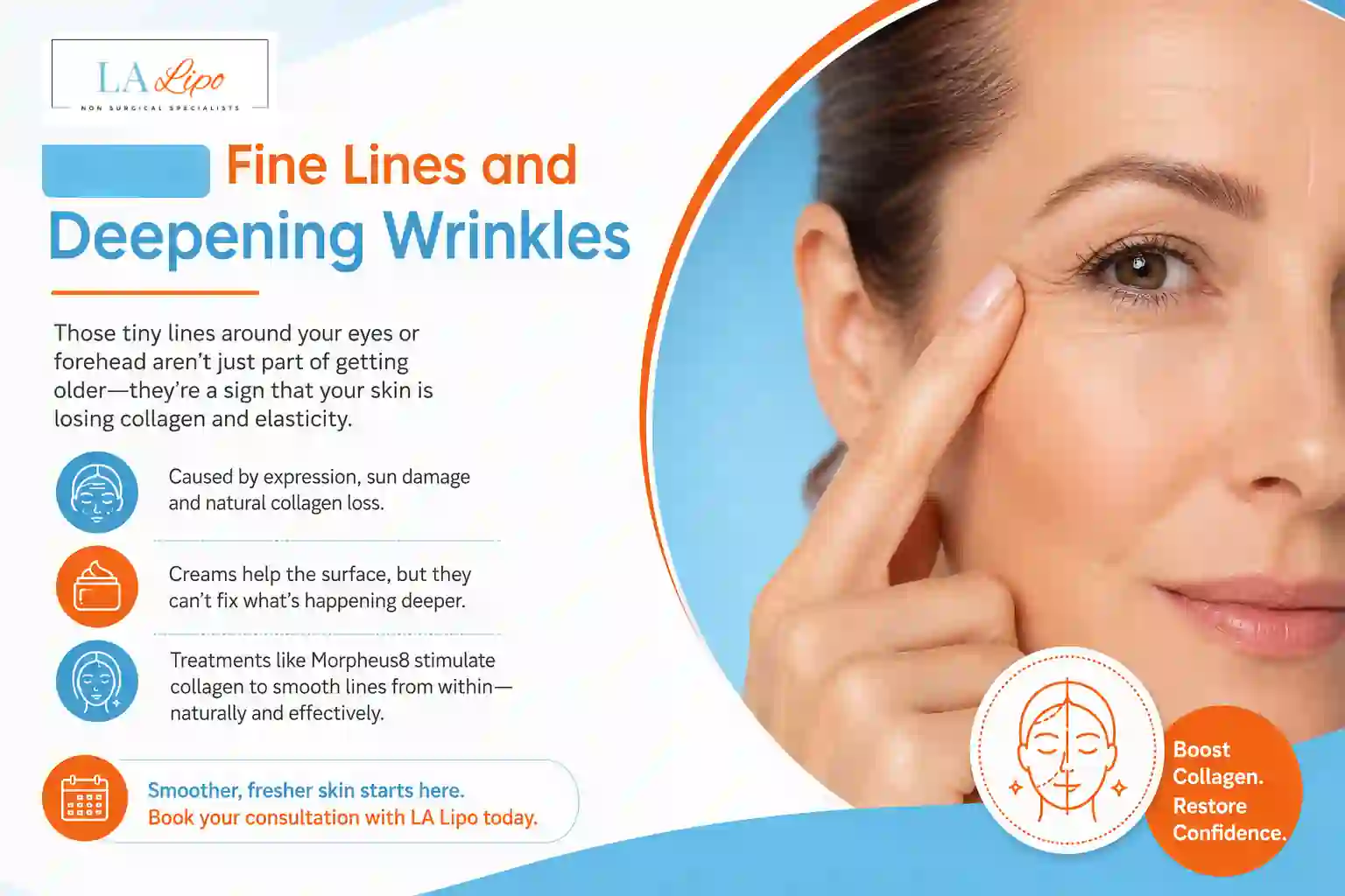 Sign #2: Fine Lines and Deepening Wrinkles West Brompton